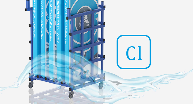 Waterflex Aquafitmat Storage Cart – detail 3